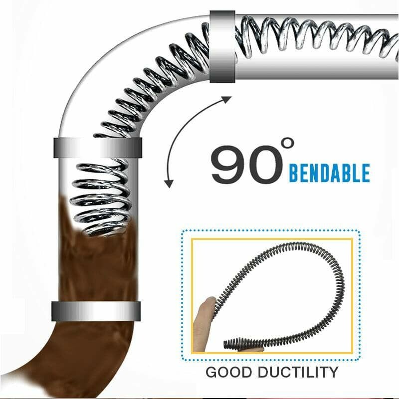 Limited Sale 50% OFF Electric drain cleaning spring succeeds